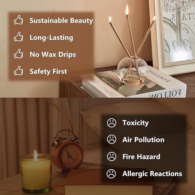 Never Melting Candle Dark Amber & Peony